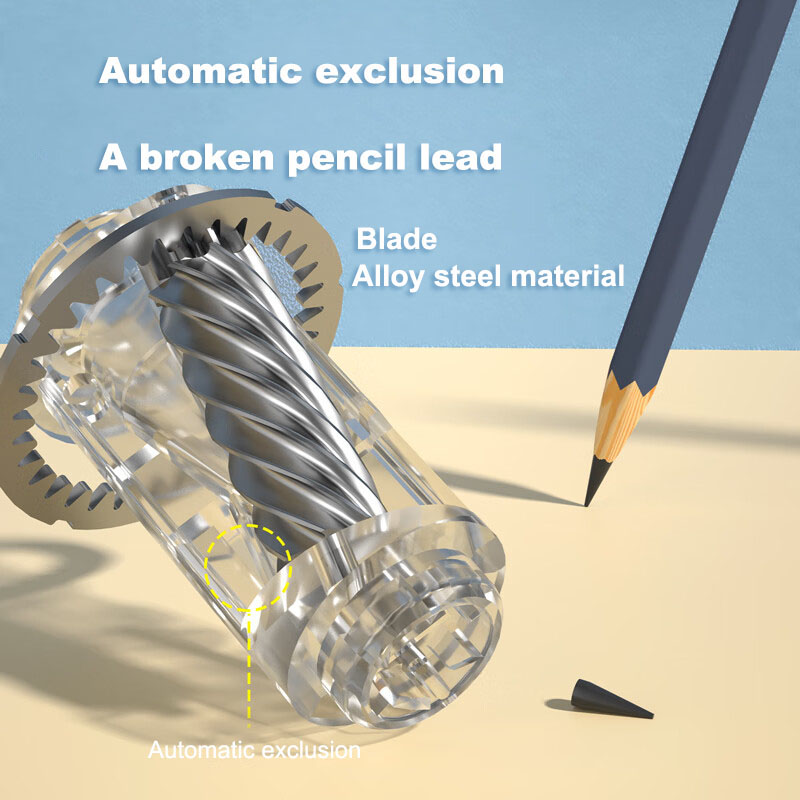 ديلي التلقائي الكهربائية مبراة - مراجعة Electric Pencil Sharpener Usb وسعره